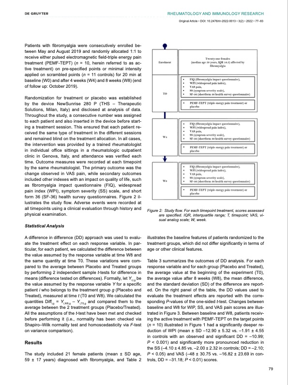 pemf-fibromyalgia-003</TD> <TD valign=
