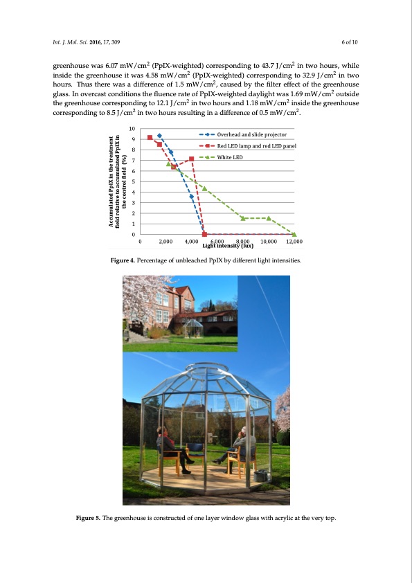 alternatives-outdoor-daylight-photodynamic-therapy-006