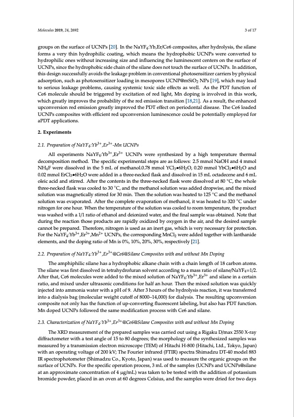 anti-biofilm-property-bioactive-upconversion-nanocomposites-003