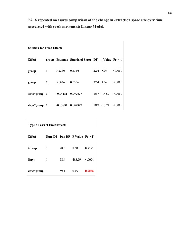 effect-led-phototherapy-rate-orthodontic-tooth-movement-114
