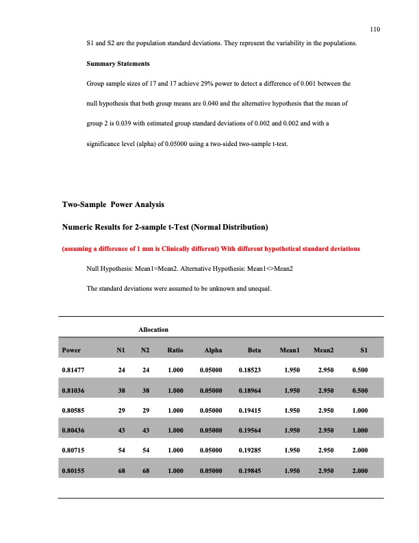 effect-led-phototherapy-rate-orthodontic-tooth-movement-122
