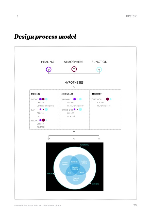 healing-with-light-073