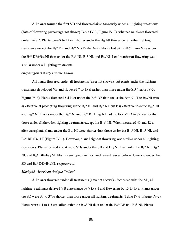 led-regulate-flowering-photoperiodic-ornamental-crops-113