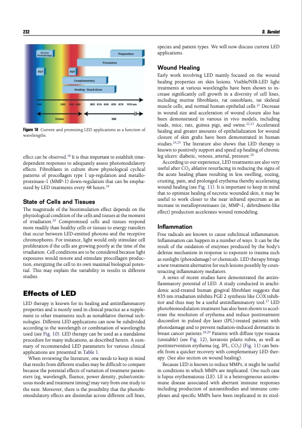light-emitting-diodes-leds-dermatology-007