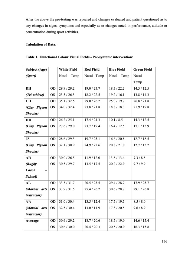 the-use-light-and-colour-as-healing-modality-149