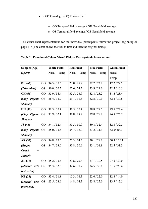 the-use-light-and-colour-as-healing-modality-150