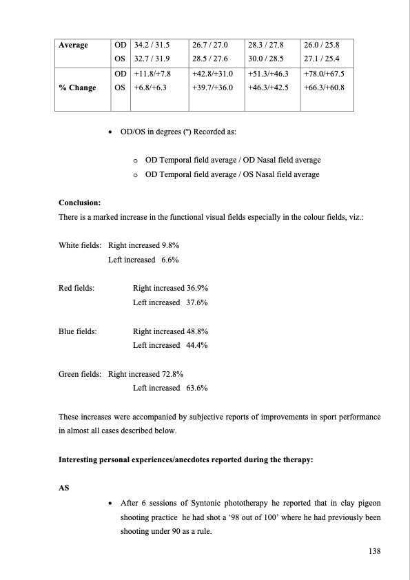 the-use-light-and-colour-as-healing-modality-151