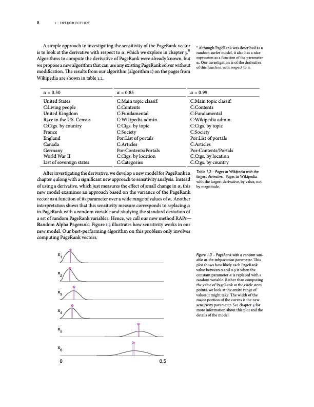 algorithms-for-pagerank-sensitivity-dissertation-028