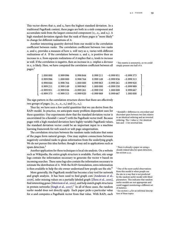 algorithms-for-pagerank-sensitivity-dissertation-079