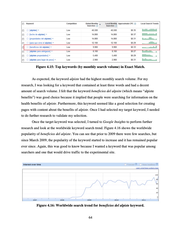 analysis-ofapplication-selected-search-engine-optimization-e-075