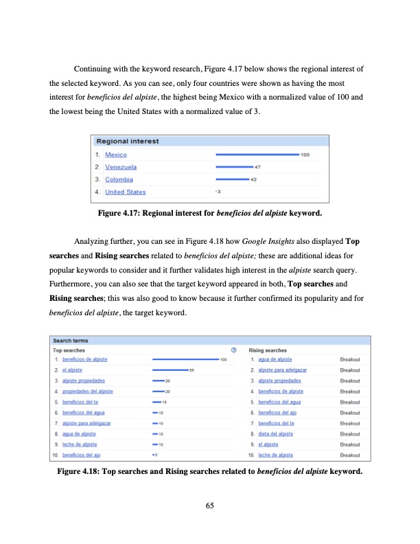 analysis-ofapplication-selected-search-engine-optimization-e-076