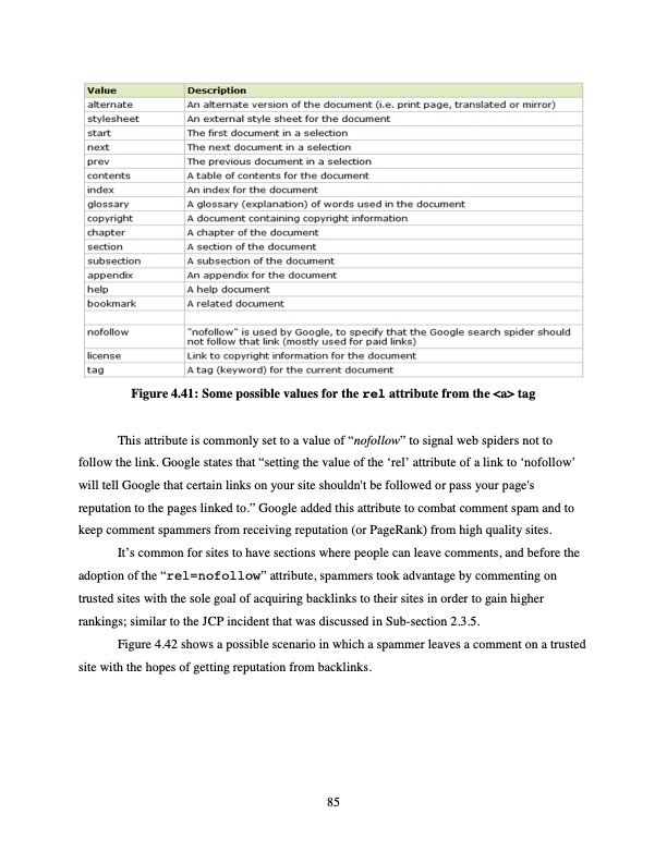 analysis-ofapplication-selected-search-engine-optimization-e-096