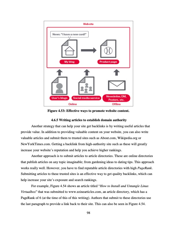 analysis-ofapplication-selected-search-engine-optimization-e-109