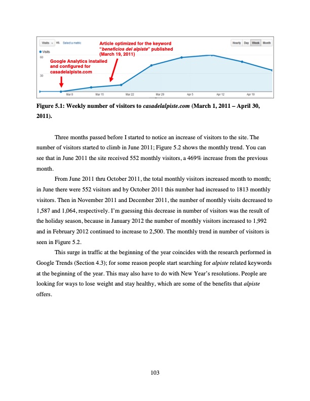 analysis-ofapplication-selected-search-engine-optimization-e-114