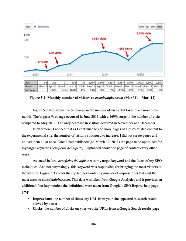 analysis-ofapplication-selected-search-engine-optimization-e-115