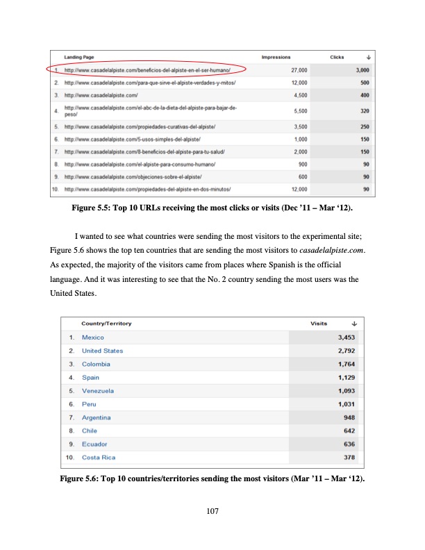 analysis-ofapplication-selected-search-engine-optimization-e-118