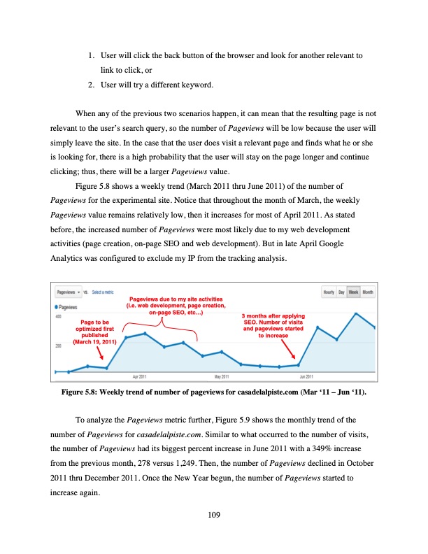 analysis-ofapplication-selected-search-engine-optimization-e-120
