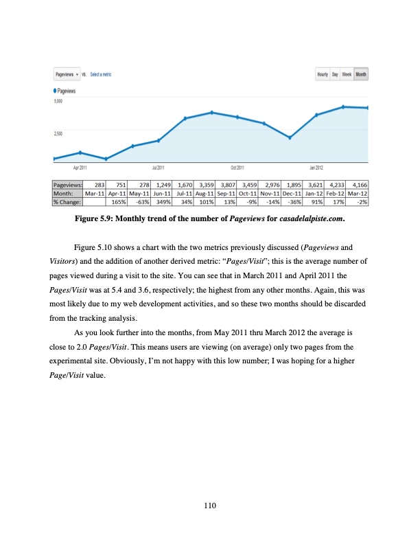 analysis-ofapplication-selected-search-engine-optimization-e-121