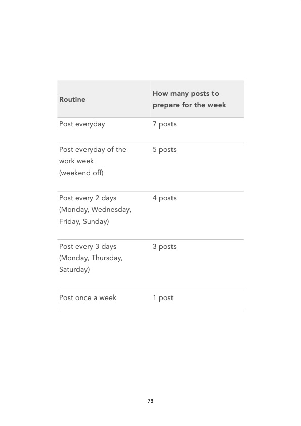 complete-instagram-guide-your-business-078