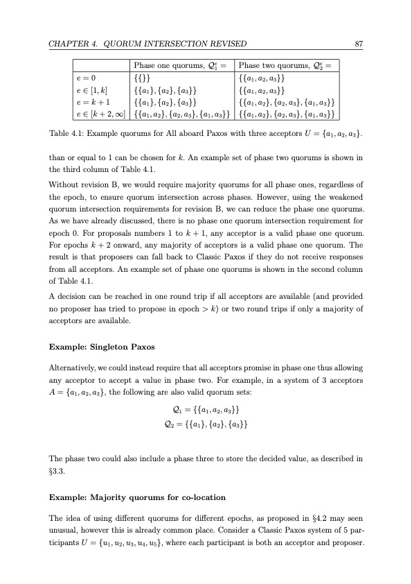 distributed-consensus-087