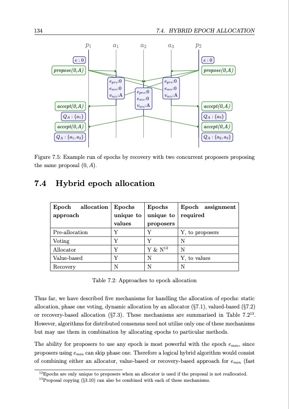 distributed-consensus-134