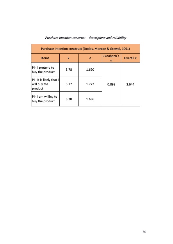 how-influencers-credibility-on-instagram-is-perceived-by-con-070