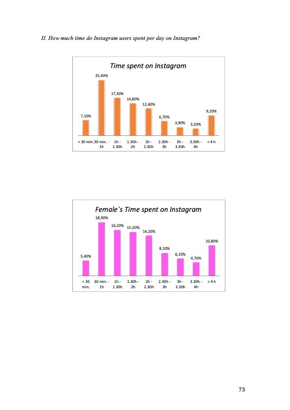 how-influencers-credibility-on-instagram-is-perceived-by-con-073
