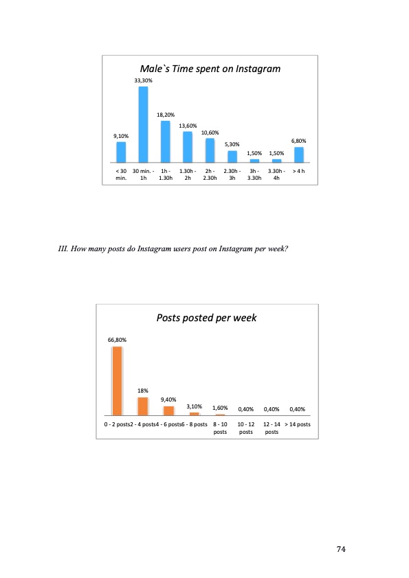 how-influencers-credibility-on-instagram-is-perceived-by-con-074