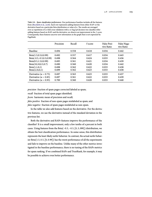 instagram-cheat-sheet-125