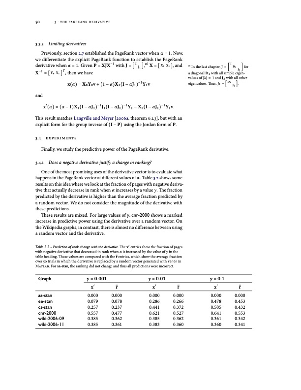 models-and-algorithms-for-pagerank-sensitivity-070