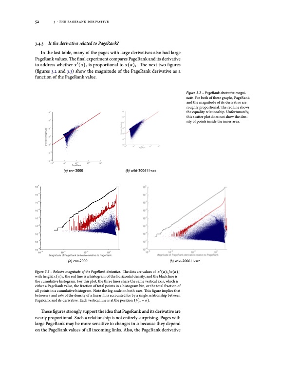 models-and-algorithms-for-pagerank-sensitivity-072
