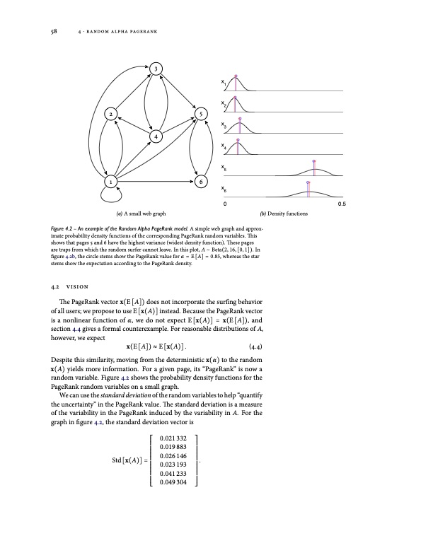 models-and-algorithms-for-pagerank-sensitivity-078