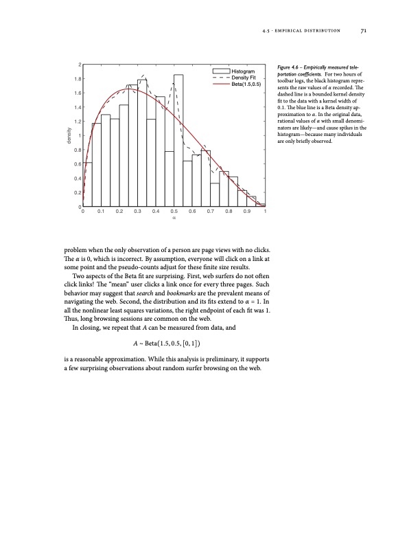 models-and-algorithms-for-pagerank-sensitivity-091