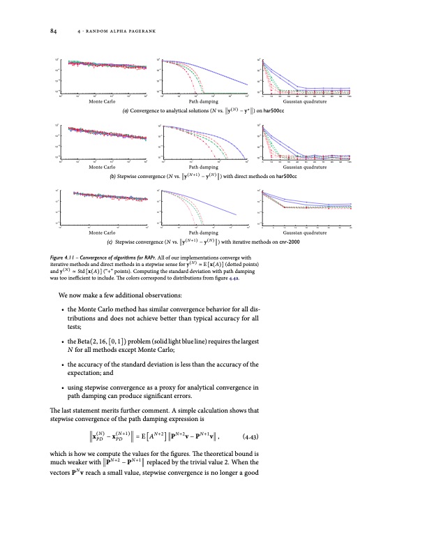 models-and-algorithms-for-pagerank-sensitivity-104