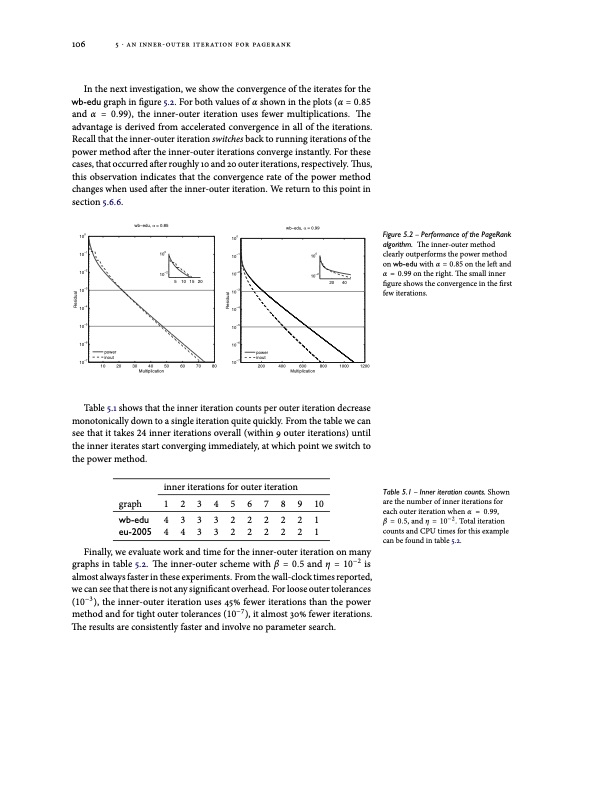 models-and-algorithms-for-pagerank-sensitivity-126