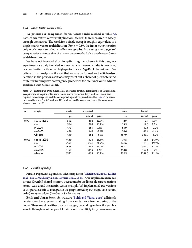 models-and-algorithms-for-pagerank-sensitivity-128
