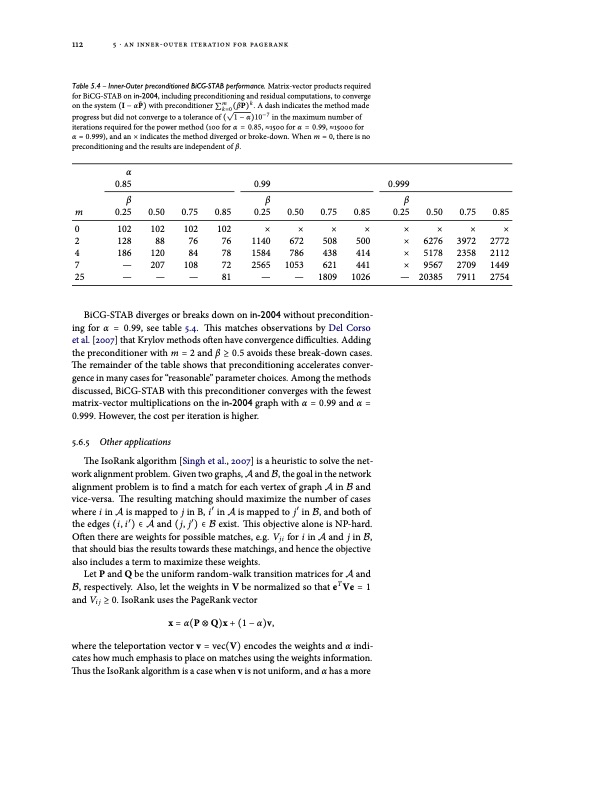models-and-algorithms-for-pagerank-sensitivity-132