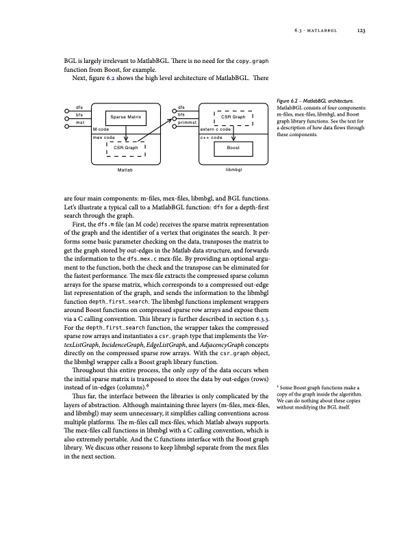 models-and-algorithms-for-pagerank-sensitivity-143