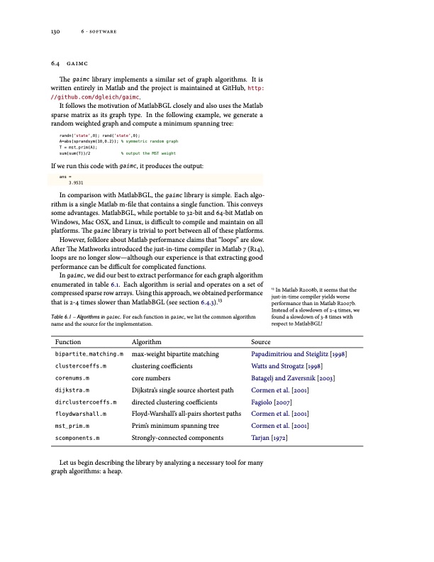 models-and-algorithms-for-pagerank-sensitivity-150