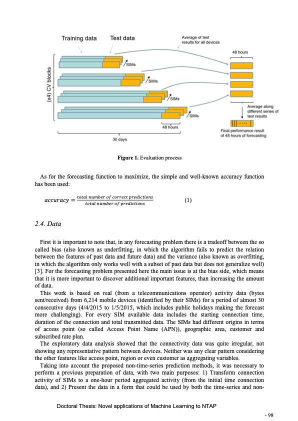 novel-applications-machine-learning-network-traffic-analysis-100
