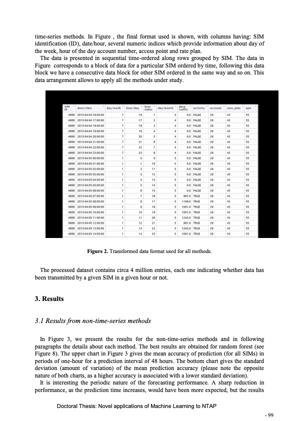 novel-applications-machine-learning-network-traffic-analysis-101