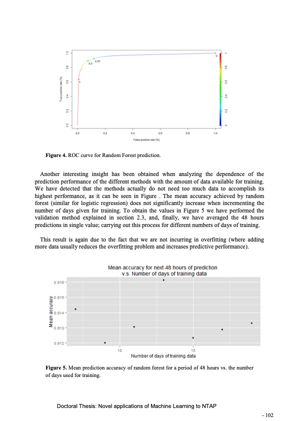 novel-applications-machine-learning-network-traffic-analysis-104