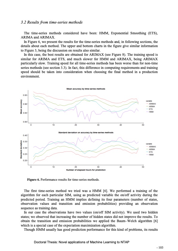novel-applications-machine-learning-network-traffic-analysis-105