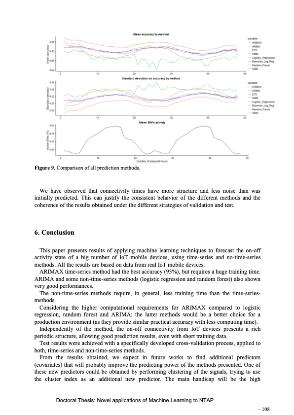 novel-applications-machine-learning-network-traffic-analysis-110