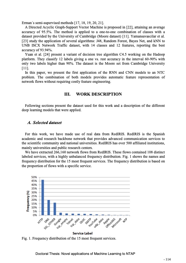 novel-applications-machine-learning-network-traffic-analysis-116