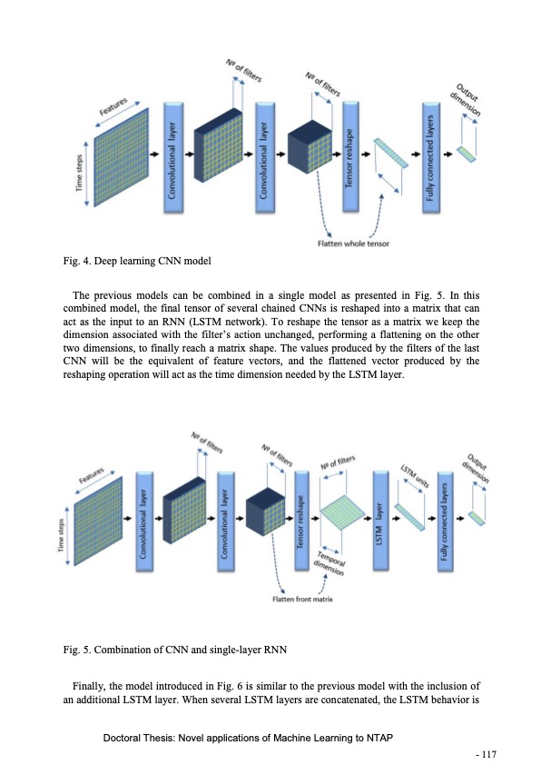 novel-applications-machine-learning-network-traffic-analysis-119