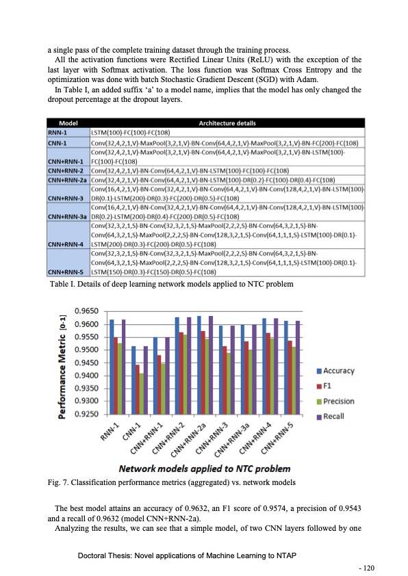 novel-applications-machine-learning-network-traffic-analysis-122