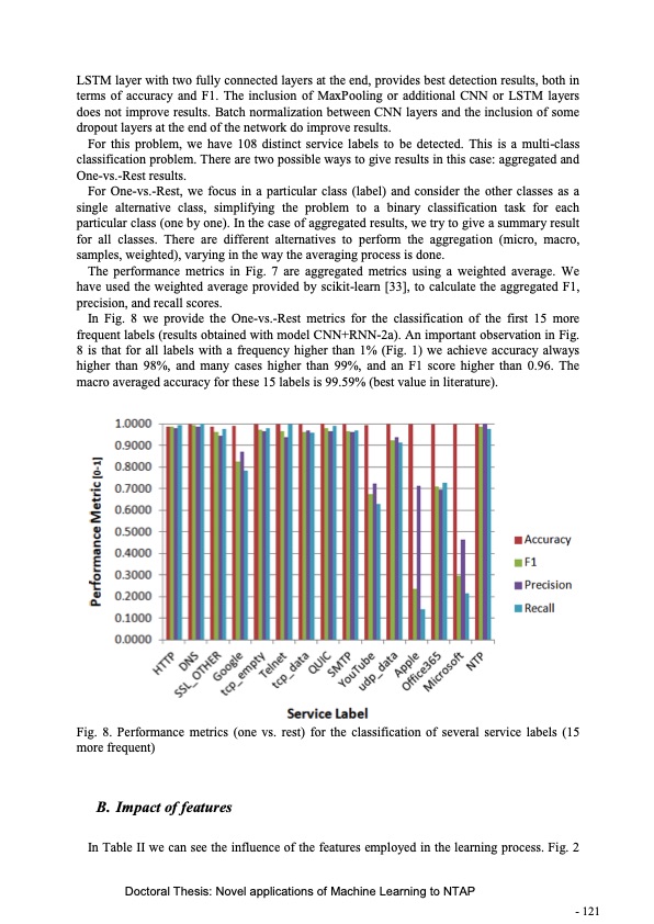 novel-applications-machine-learning-network-traffic-analysis-123