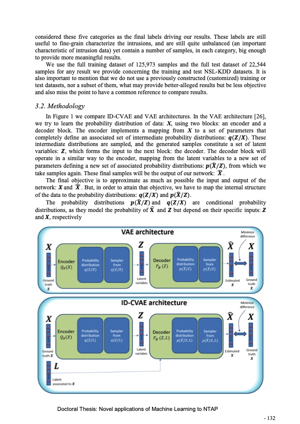 novel-applications-machine-learning-network-traffic-analysis-134