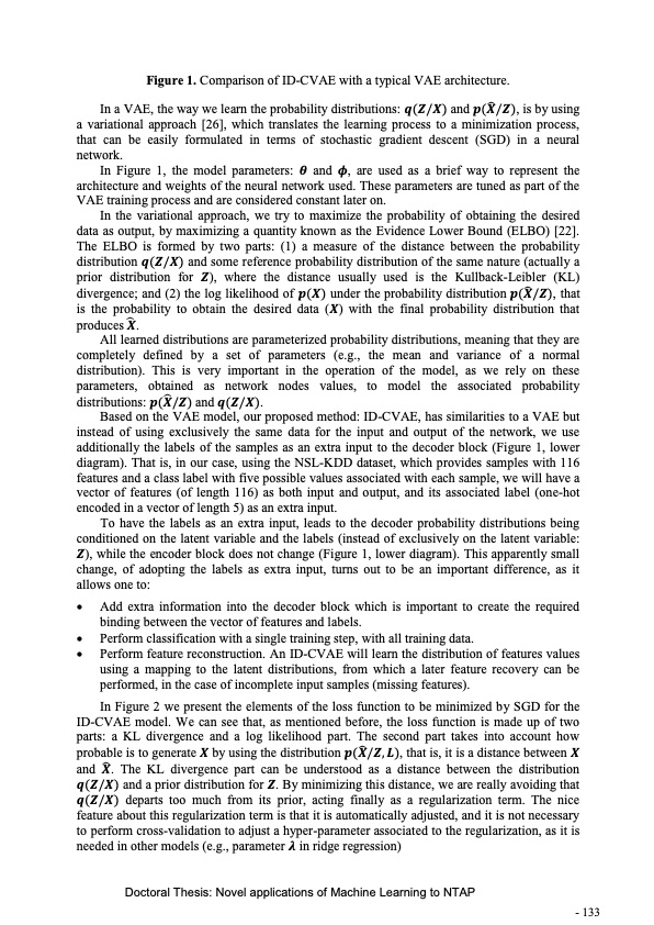 novel-applications-machine-learning-network-traffic-analysis-135